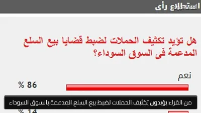 من القراء يؤيدون تكثيف الحملات لضبط بيع السلع المدعمة بالسوق السوداء