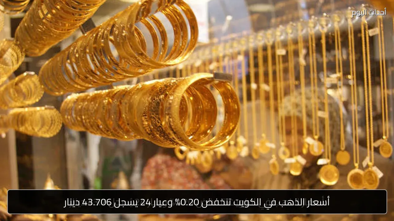 أسعار الذهب في الكويت تنخفض 0.20% وعيار 24 يسجل 43.706 دينار