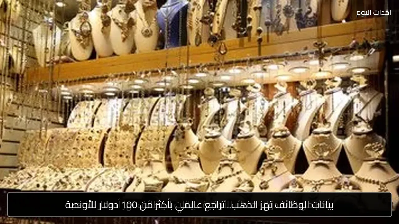 بيانات الوظائف تهز الذهب.. تراجع عالمي بأكثر من 100 دولار للأونصة