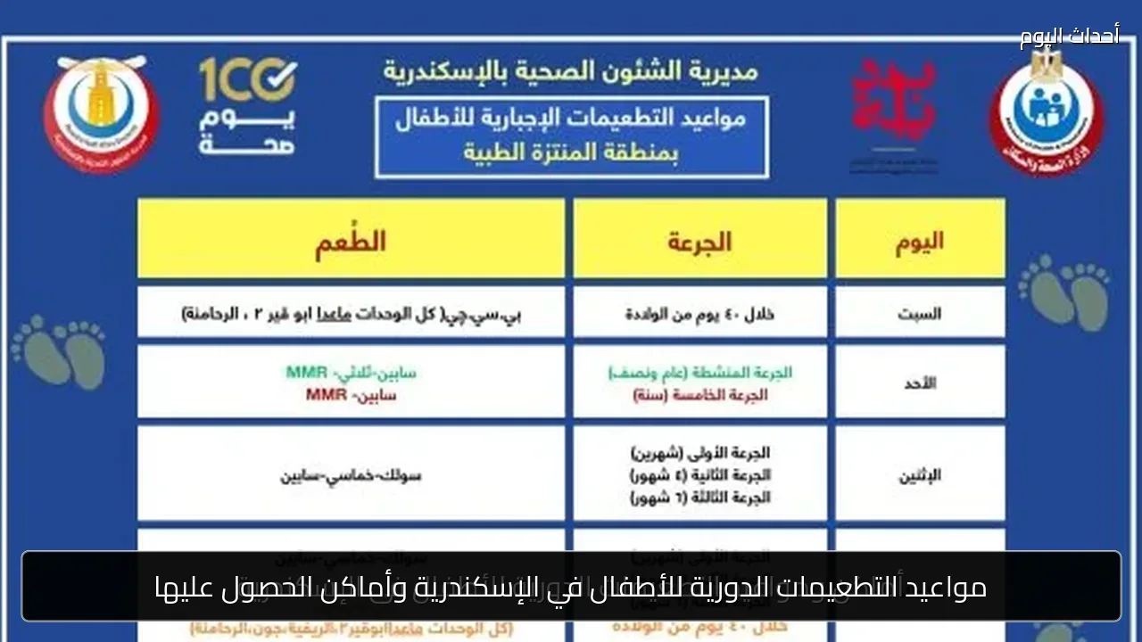 مواعيد التطعيمات الدورية للأطفال في الإسكندرية وأماكن الحصول عليها