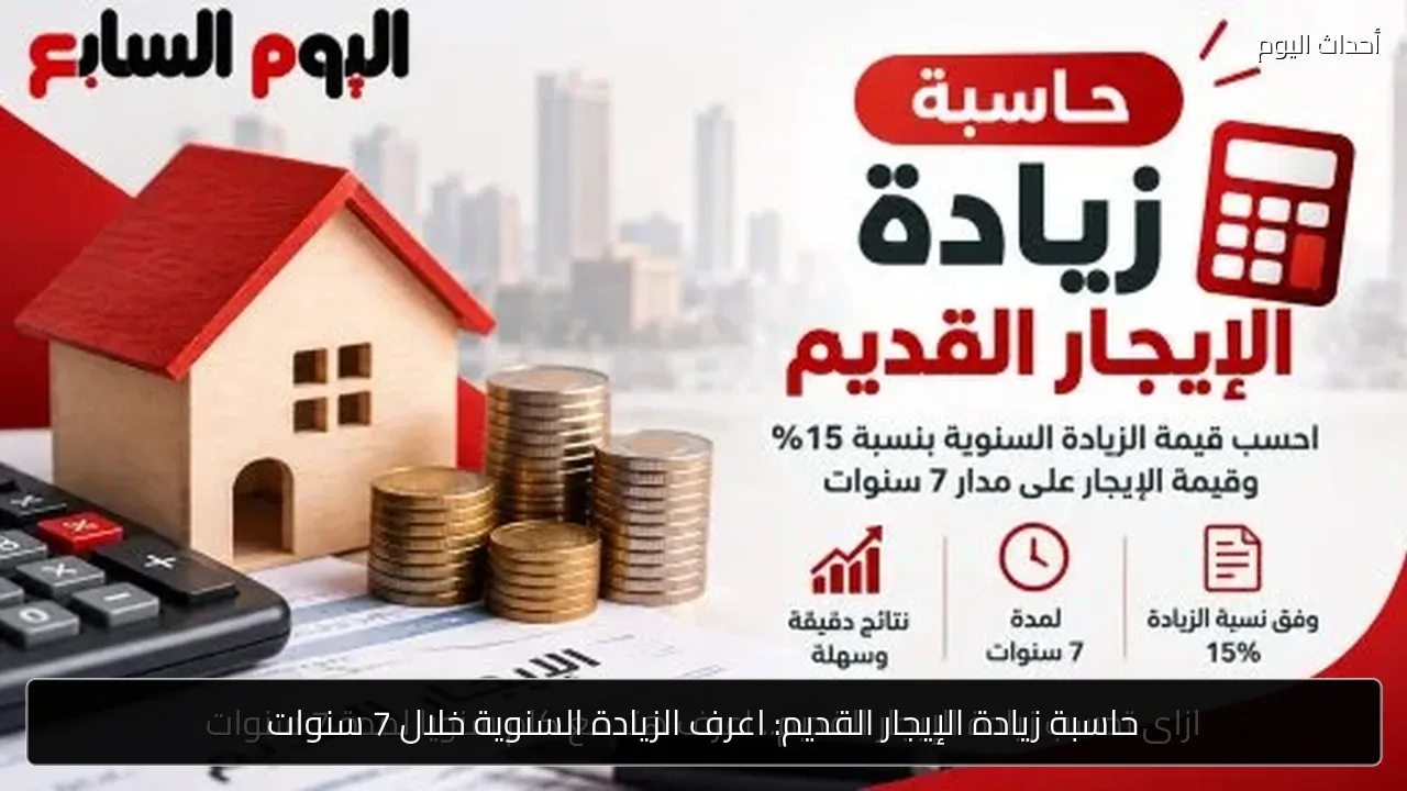 حاسبة زيادة الإيجار القديم: اعرف الزيادة السنوية خلال 7 سنوات