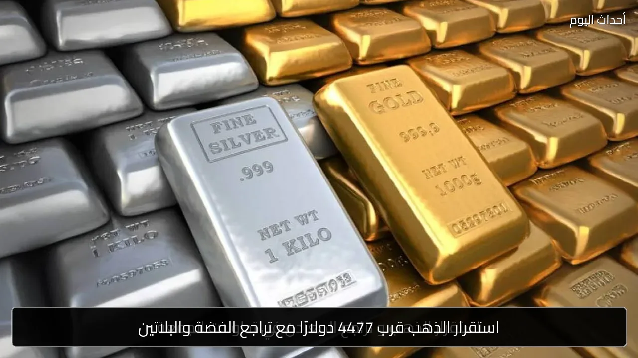 استقرار الذهب قرب 4477 دولارًا مع تراجع الفضة والبلاتين