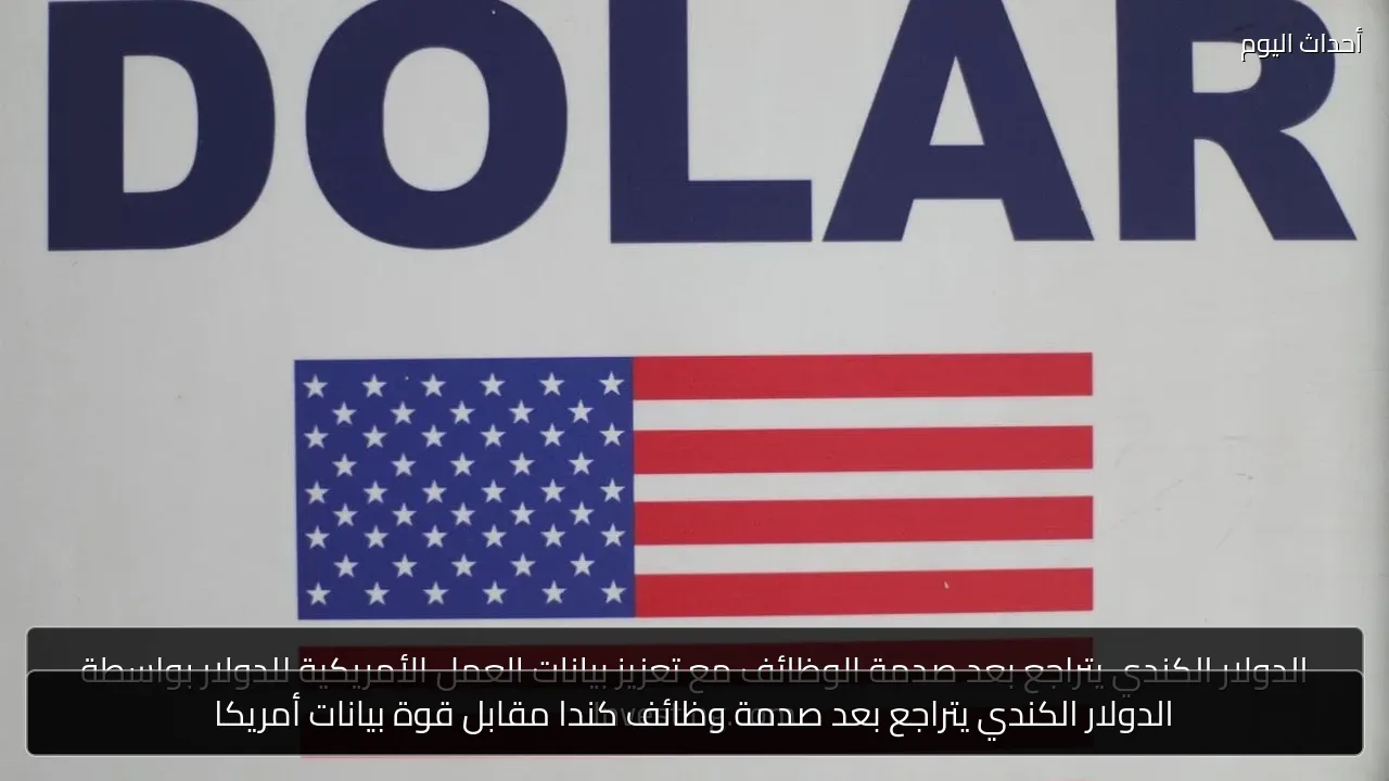 الدولار الكندي يتراجع بعد صدمة وظائف كندا مقابل قوة بيانات أمريكا