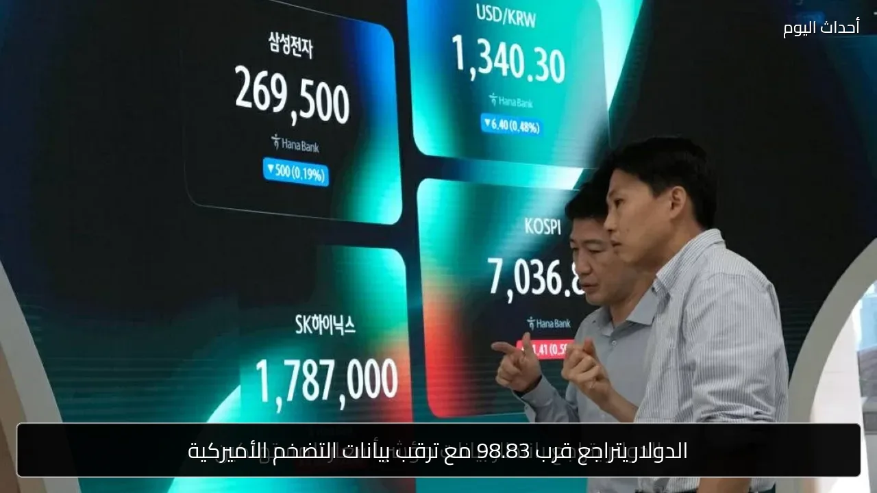 الدولار يتراجع قرب 98.83 مع ترقب بيانات التضخم الأميركية
