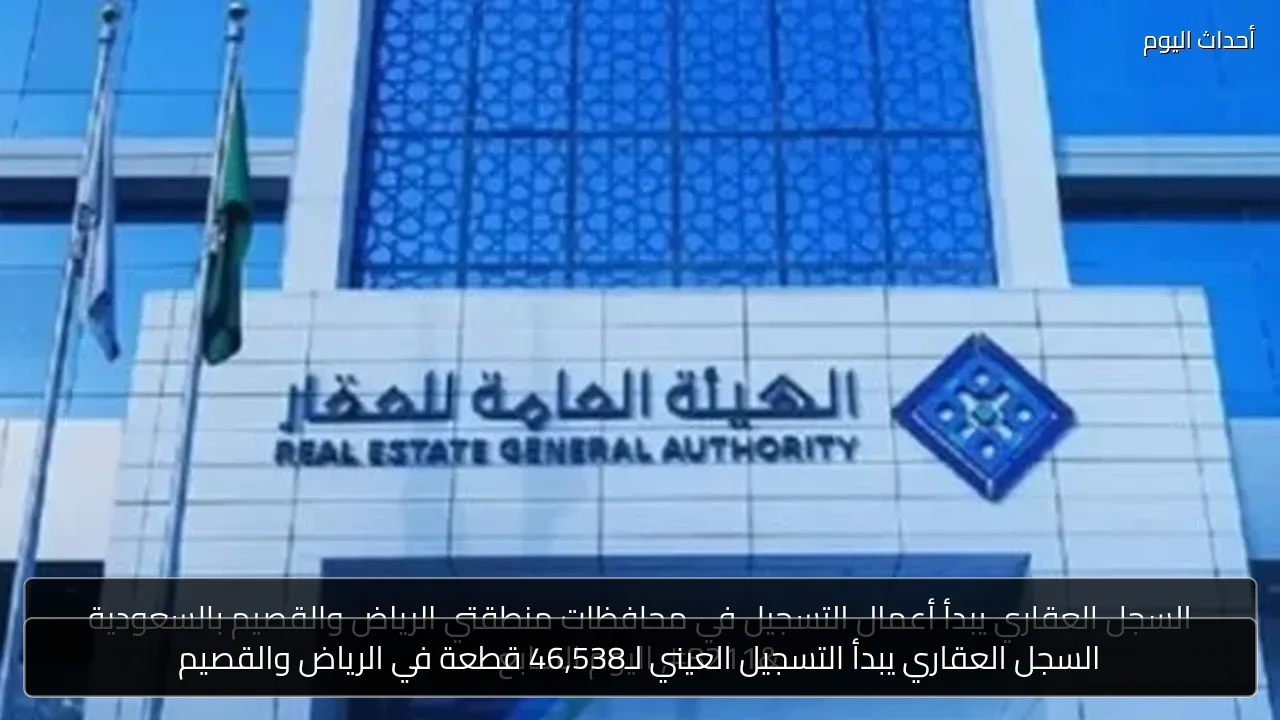 السجل العقاري يبدأ التسجيل العيني لـ46,538 قطعة في الرياض والقصيم