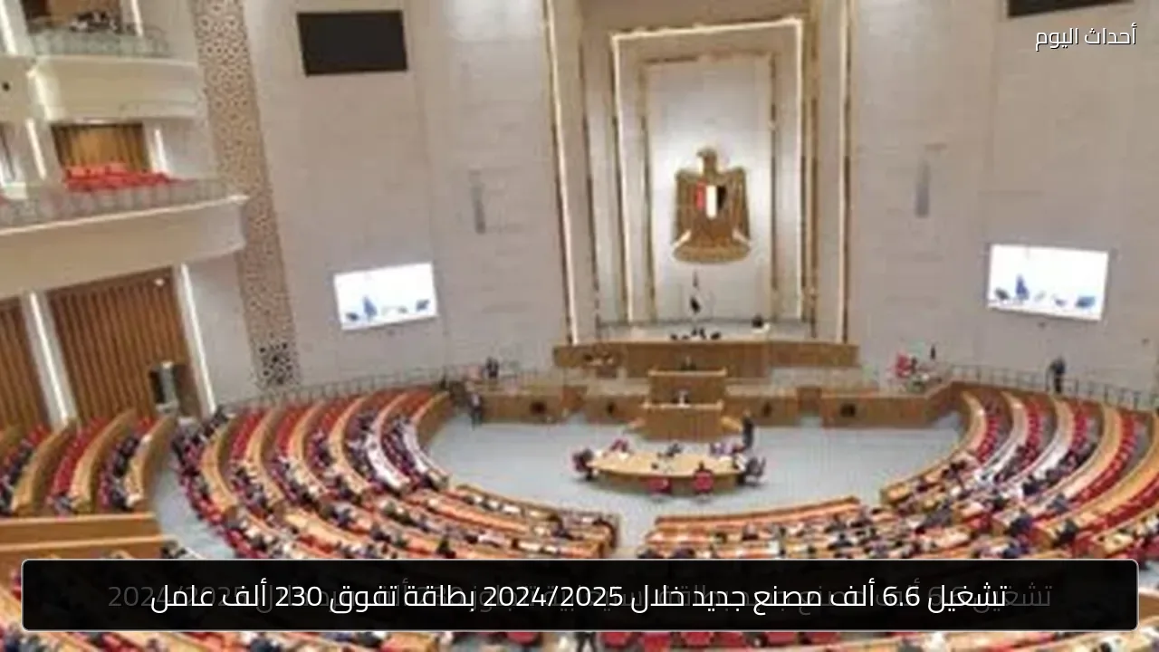 تشغيل 6.6 ألف مصنع جديد خلال 2024/2025 بطاقة تفوق 230 ألف عامل