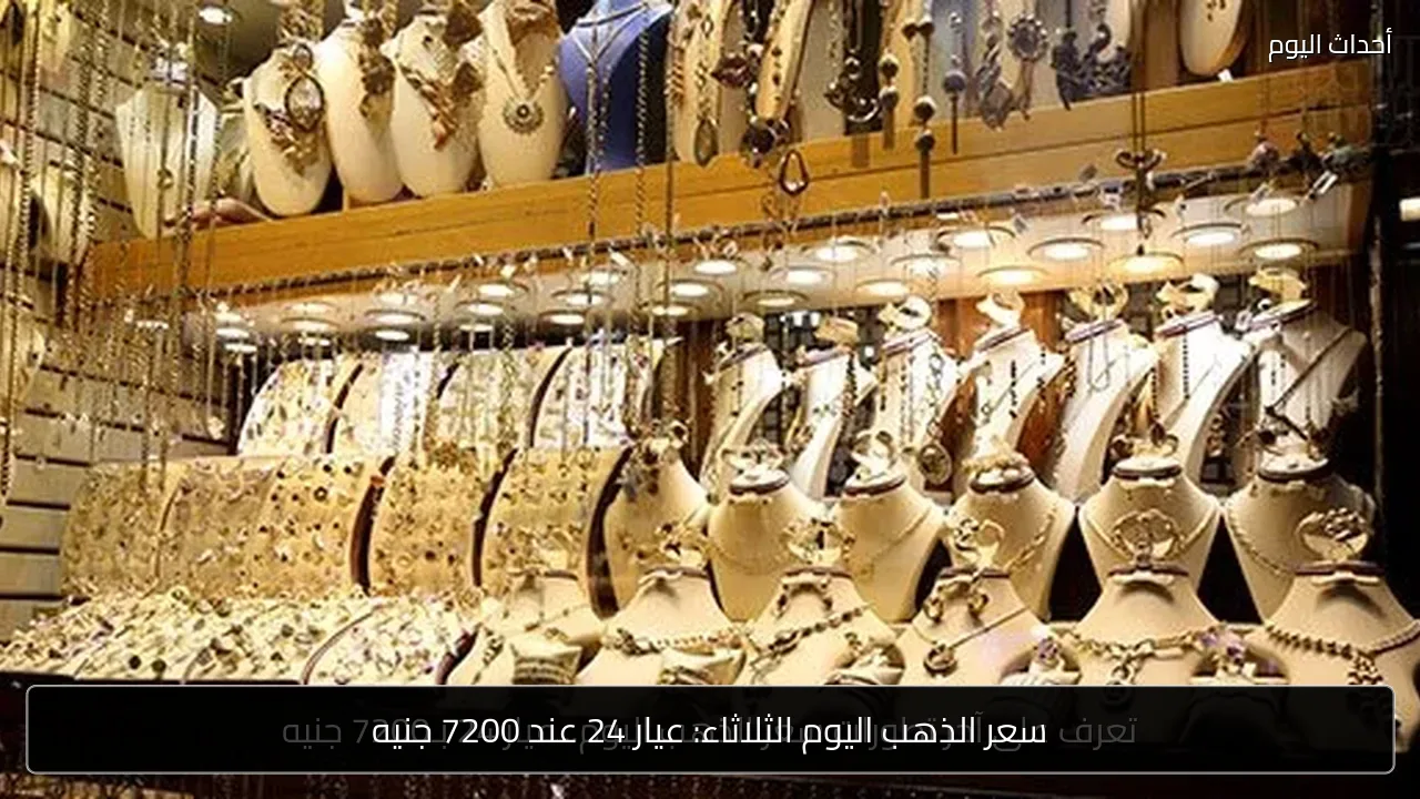 سعر الذهب اليوم الثلاثاء: عيار 24 عند 7200 جنيه