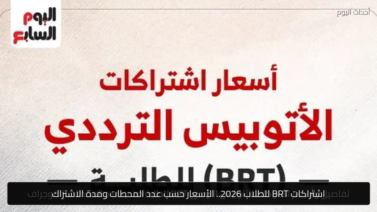 اشتراكات BRT للطلاب 2026.. الأسعار حسب عدد المحطات ومدة الاشتراك