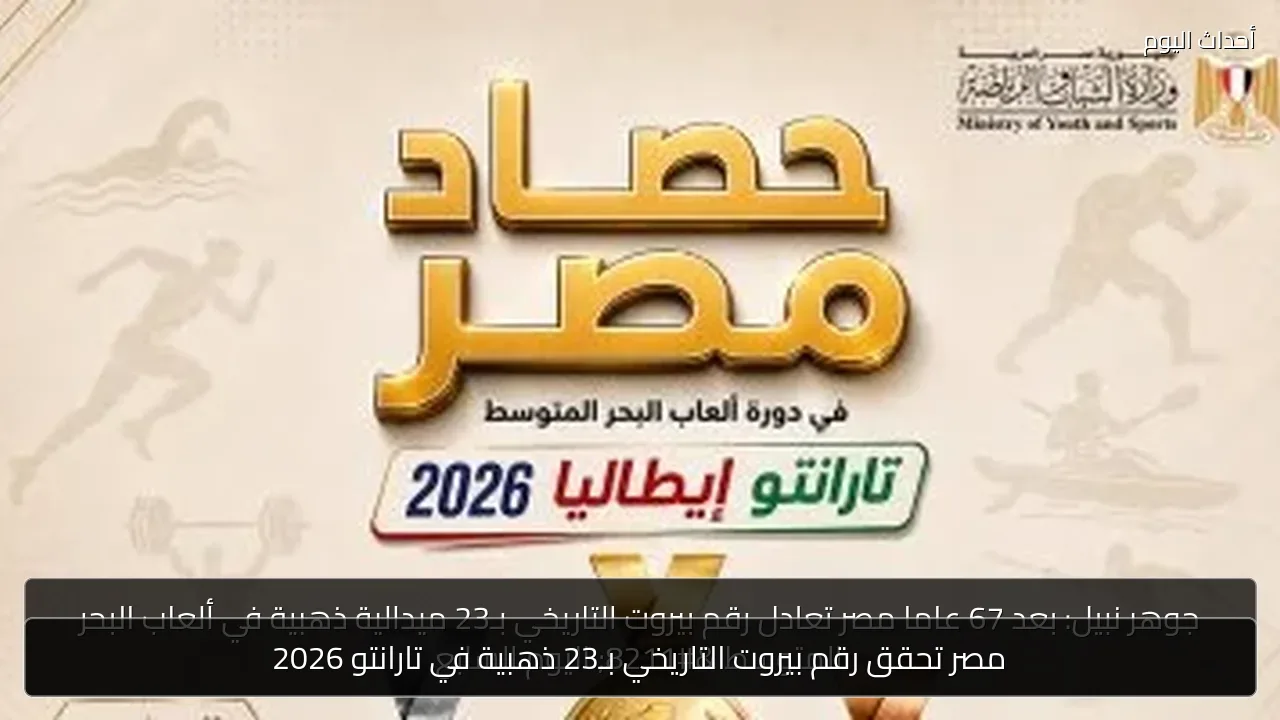 مصر تحقق رقم بيروت التاريخي بـ23 ذهبية في تارانتو 2026