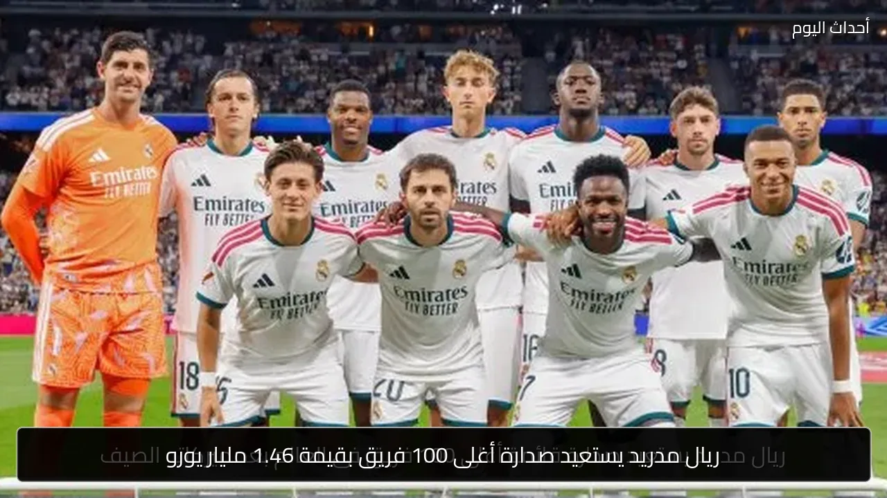 ريال مدريد يستعيد صدارة أغلى 100 فريق بقيمة 1.46 مليار يورو