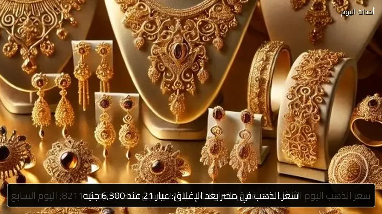سعر الذهب في مصر بعد الإغلاق: عيار 21 عند 6,300 جنيه