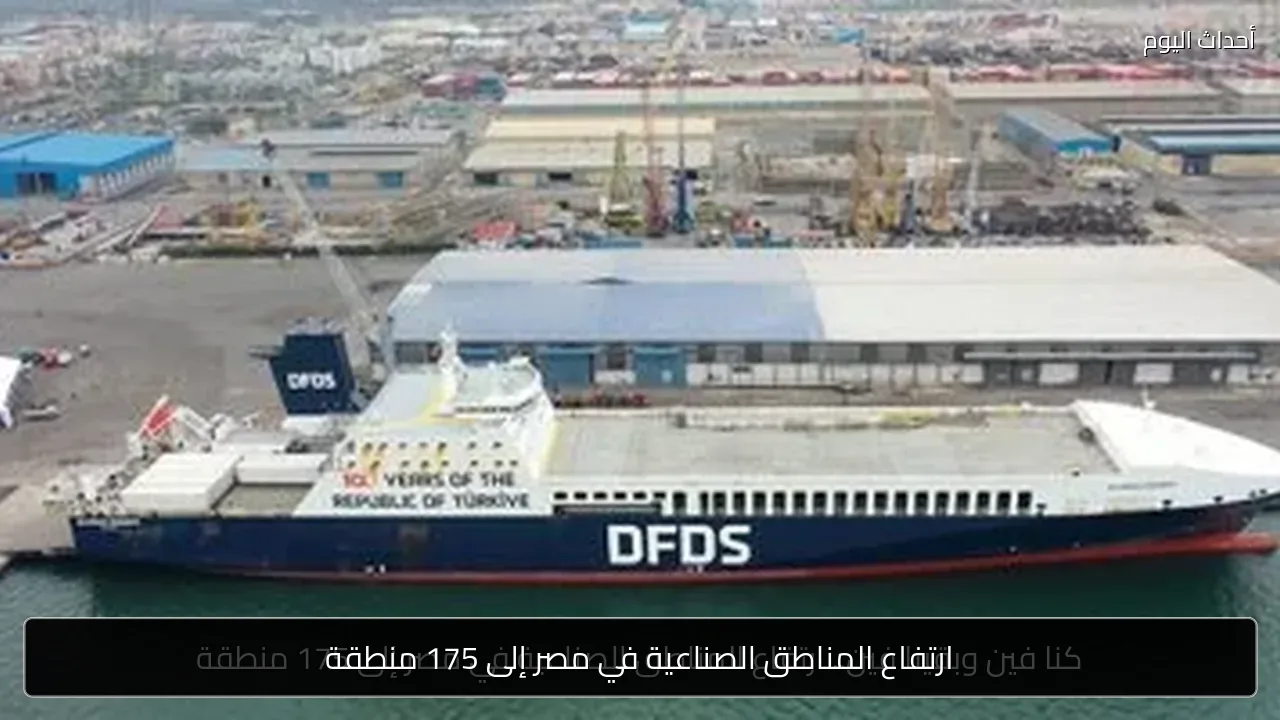 ارتفاع المناطق الصناعية في مصر إلى 175 منطقة