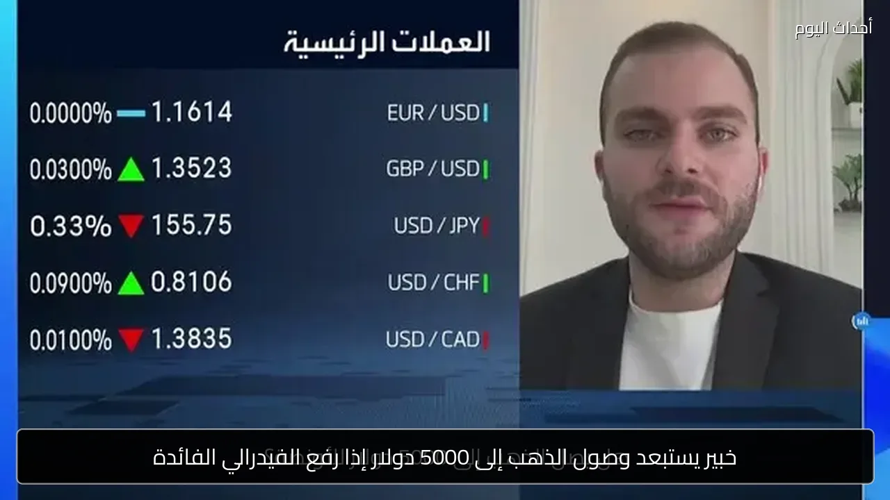 خبير يستبعد وصول الذهب إلى 5000 دولار إذا رفع الفيدرالي الفائدة
