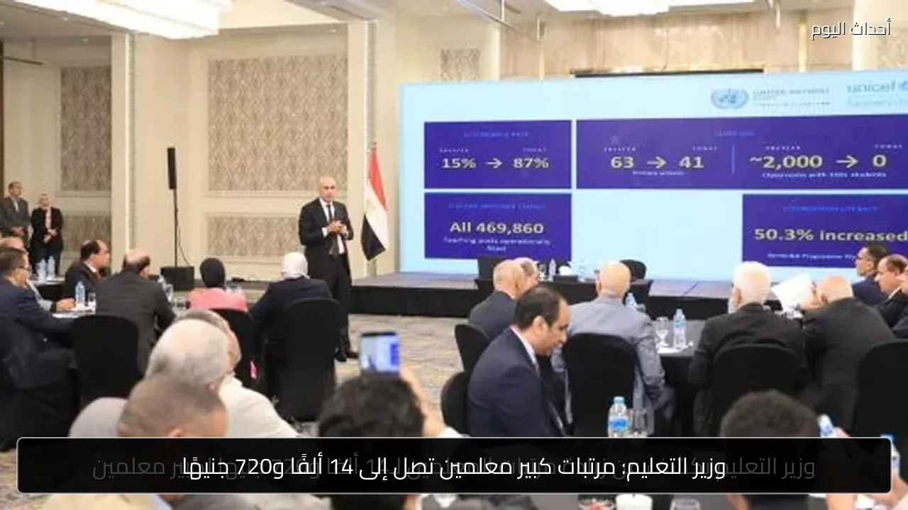وزير التعليم: مرتبات كبير معلمين تصل إلى 14 ألفًا و720 جنيهًا