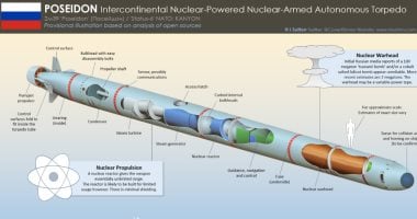 طوربيد نووي روسي يهدد السواحل العالمية: كل ما تحتاج معرفته عن سلاح بوسيدون