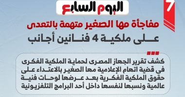 مها الصغير تواجه اتهامات بالاعتداء على حقوق ملكية أربعة فنانين دوليين: تحليل بصري