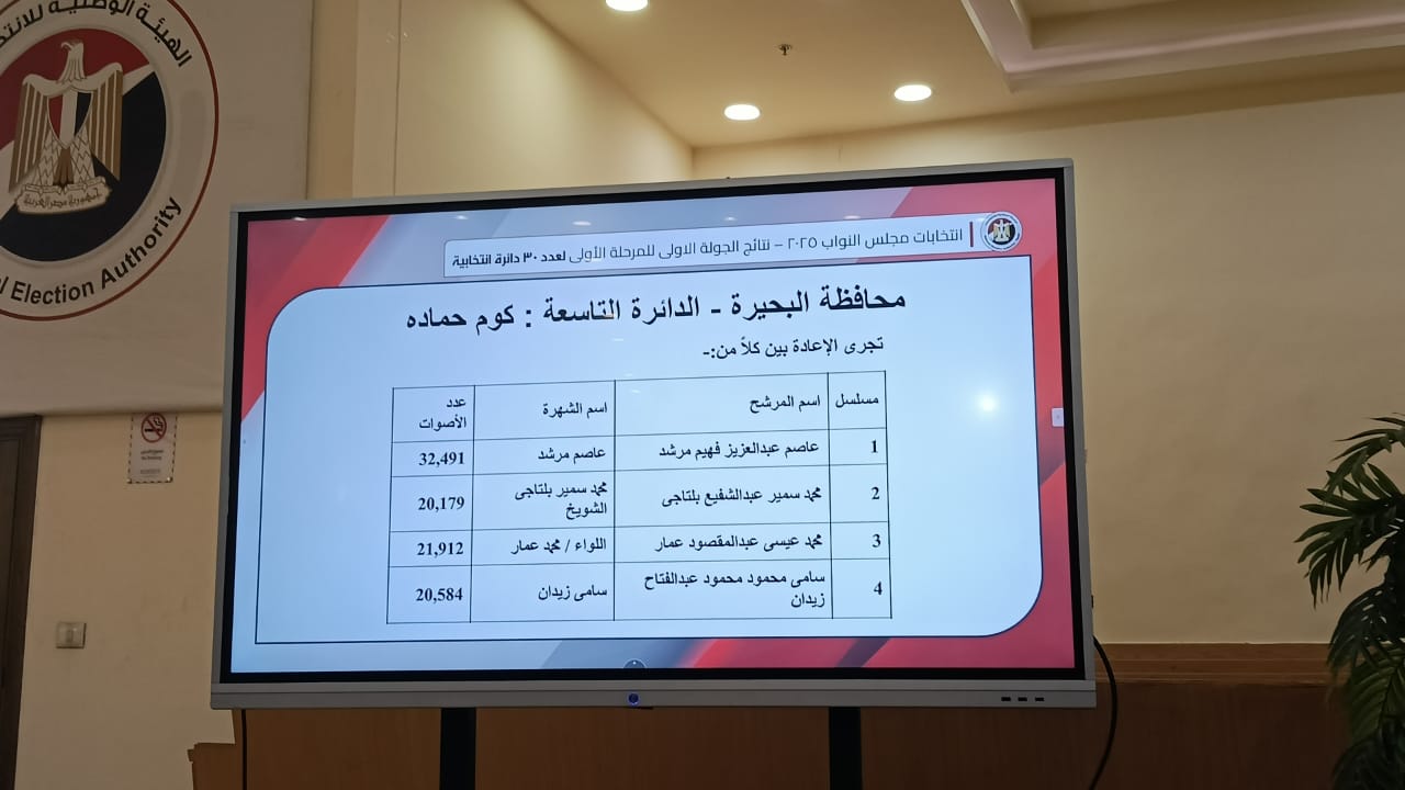 نتائج البحيرة