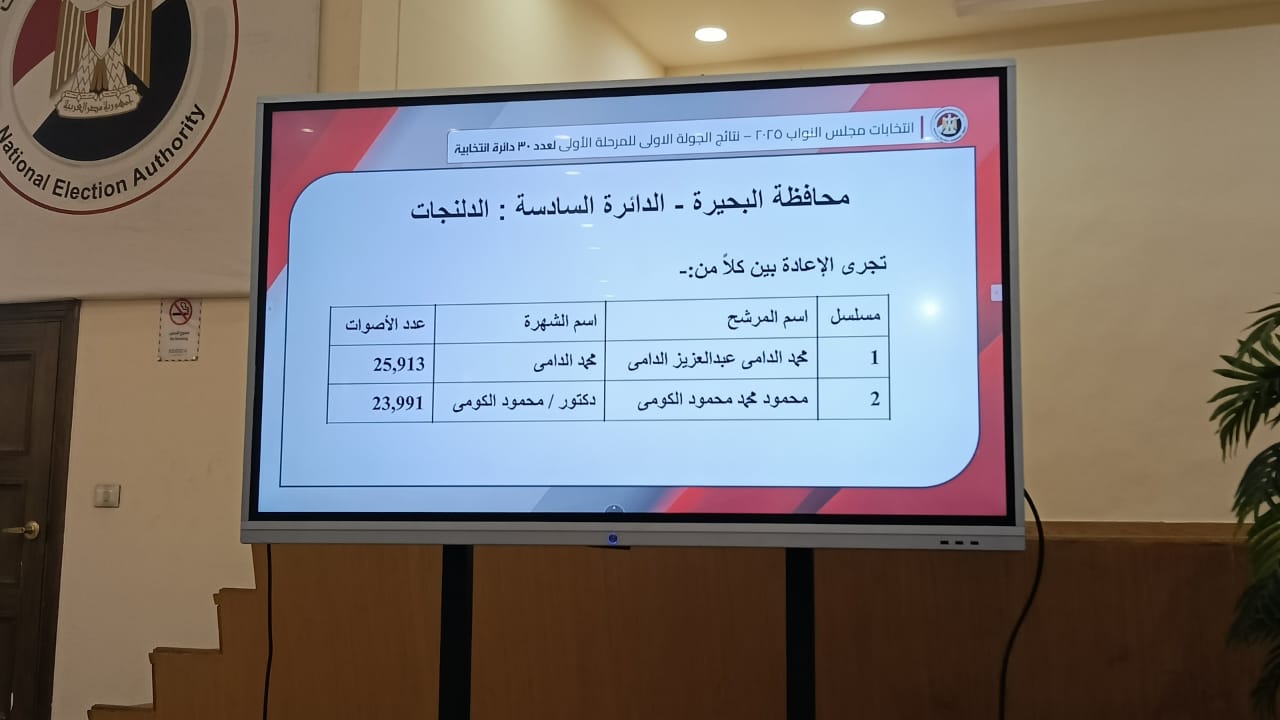 انتخابات البحيرة