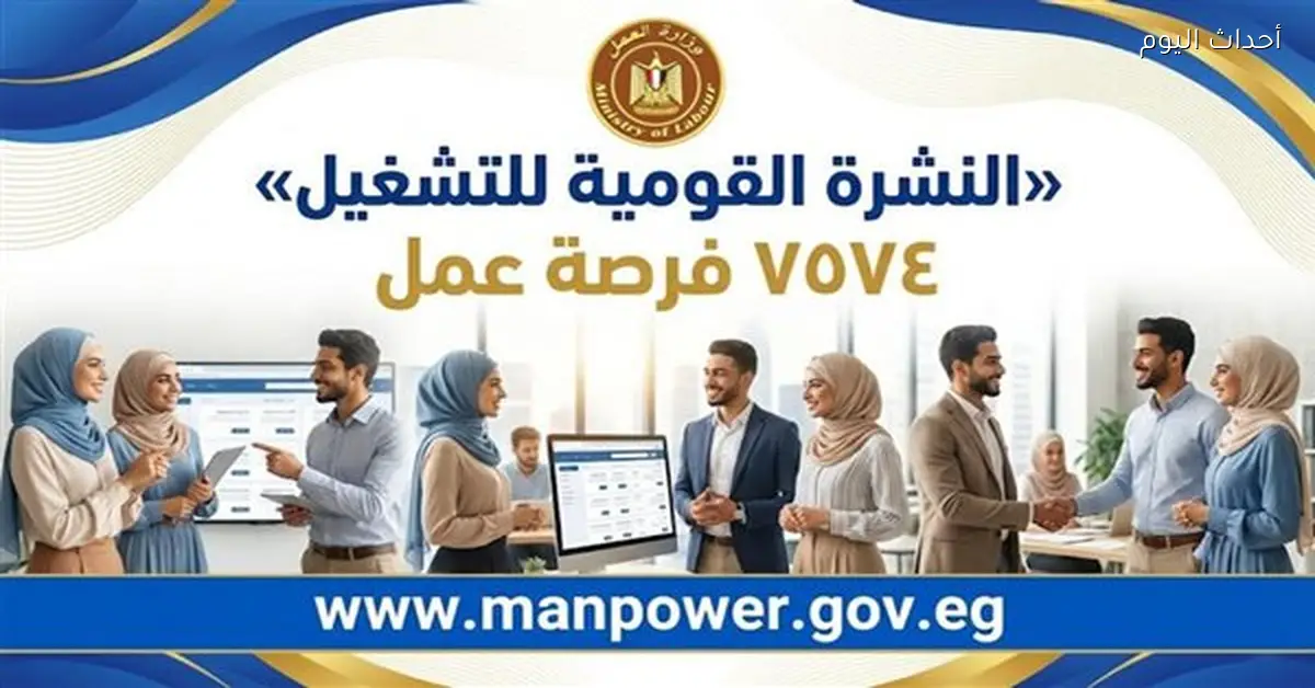 توفير 7574 فرصة عمل في 63 شركة بـ 13 محافظة