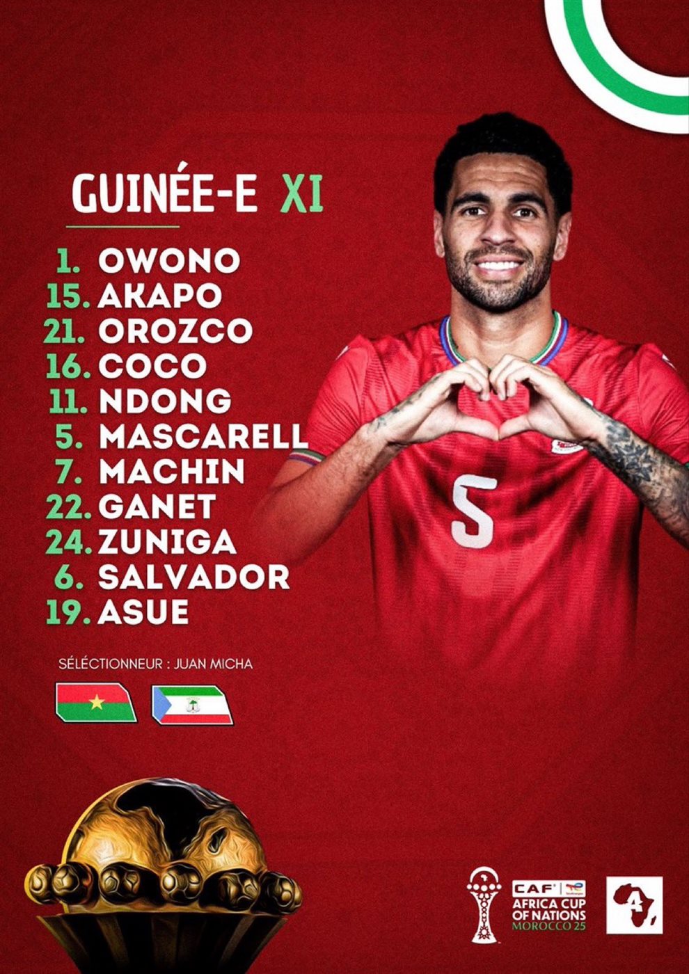 تشكيل غينيا الاستوائية