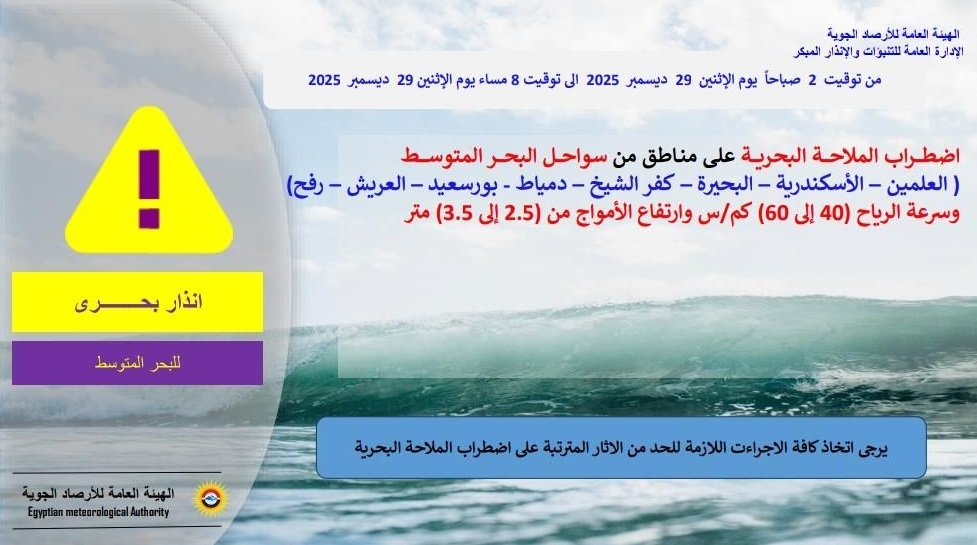 اضطراب الملاحة البحرية