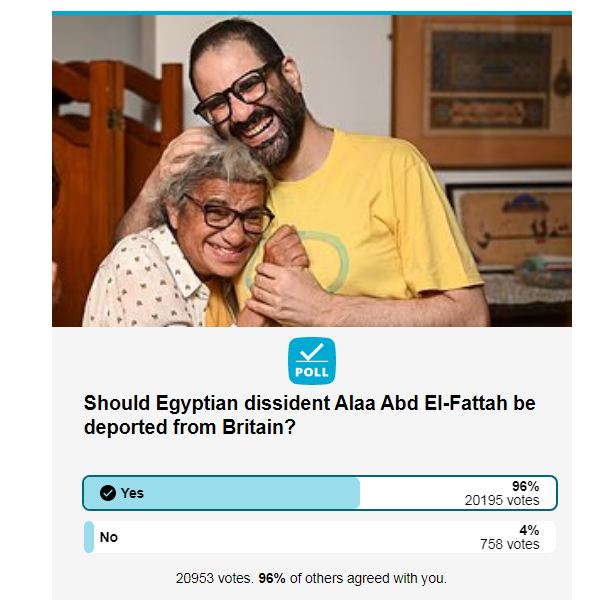 تصويت لترحيل علاء عبدالفتاح، أحداث اليوم