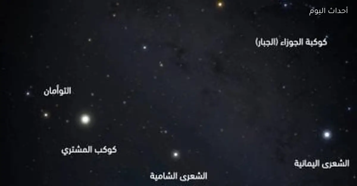 الليلة ظهور جواهر سماوية في السماء يمكن رؤيتها بالعين المجردة