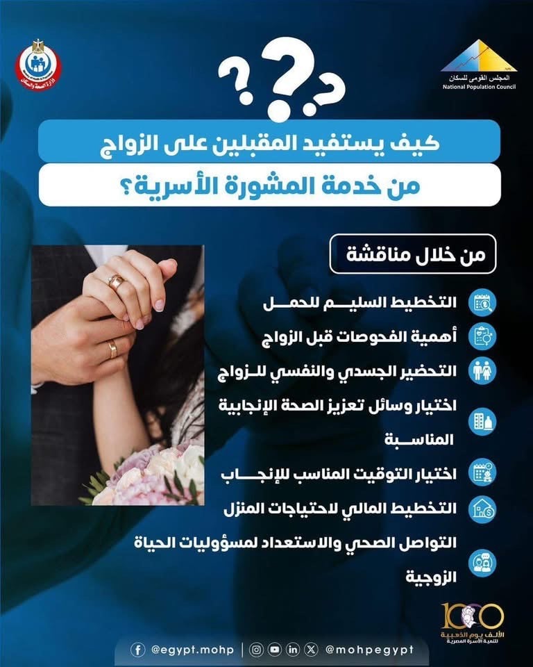 خدمة المشورة الاسرية خدمة المشورة الاسرية