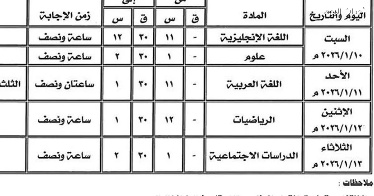 جداول امتحانات نصف السنة 2026 للابتدائي في 3 محافظات متى تبدأ؟