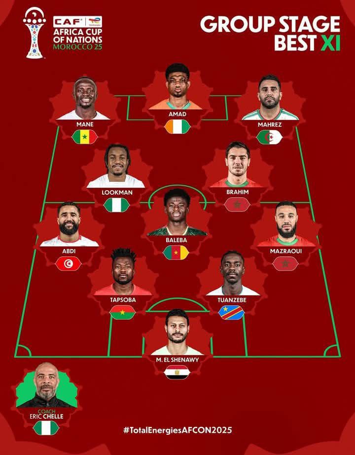 محمد الشناوي على رأس التشكيل الأفضل 